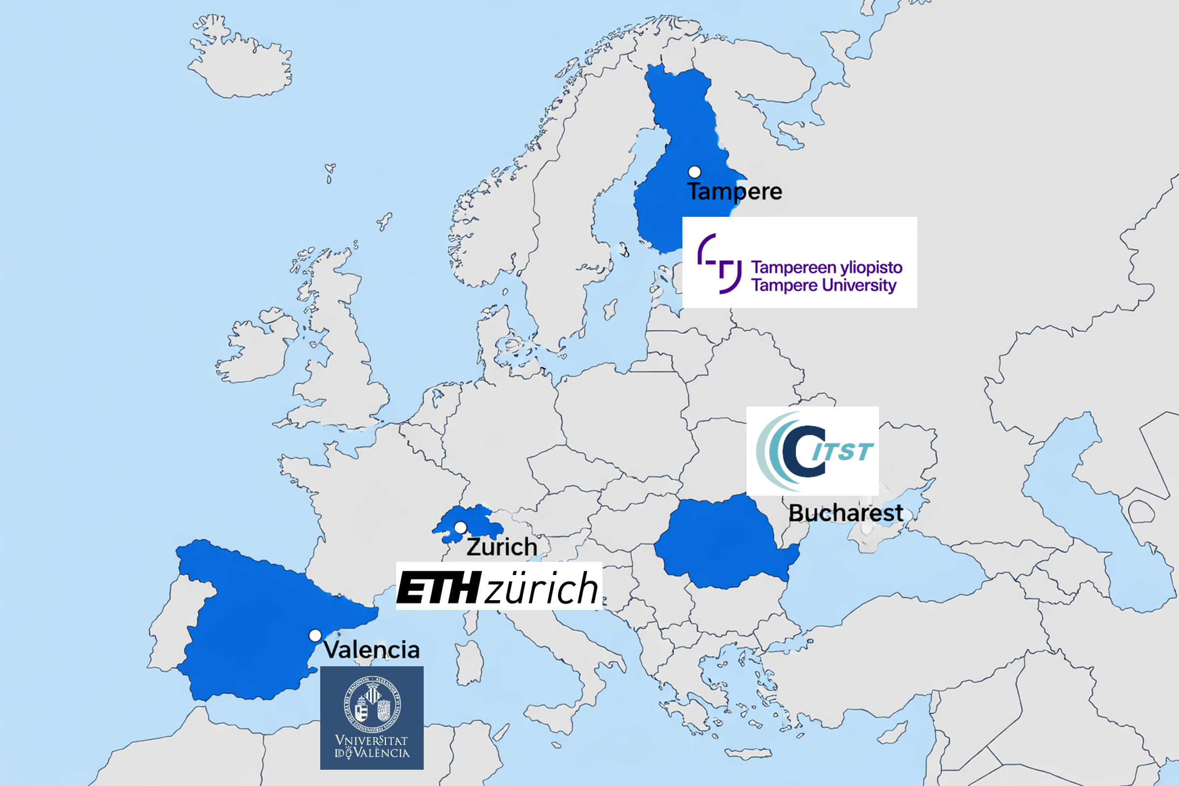 Consortium